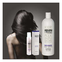 Keratin Complex INFUSIONS - KERATIN COMPLEX